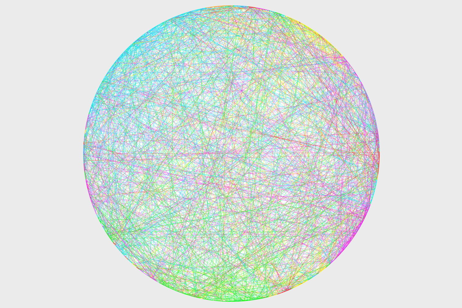 The Curatron selection map: thousands of coloured lines showing which artists voted for whom